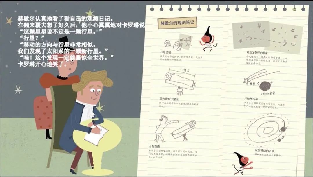 小学生生活小百科_百科必备小学生生活常识_生活百科小学生必备