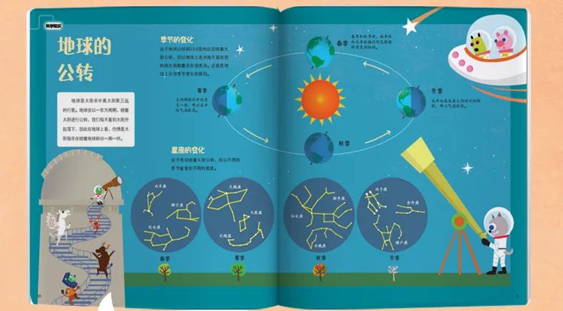 生活百科小学生必备_百科必备小学生生活常识_小学生生活小百科