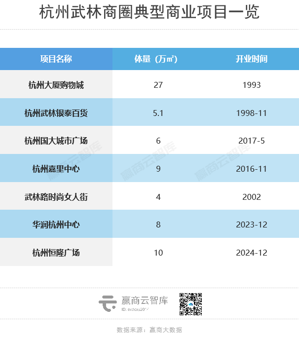 武林路连锁咖啡馆在哪_武林连锁咖啡馆路桥店_武林餐饮有限公司