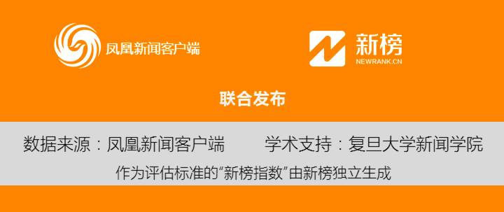 新媒体创新创业平台_新型自媒体创业资讯平台_资讯类新媒体平台