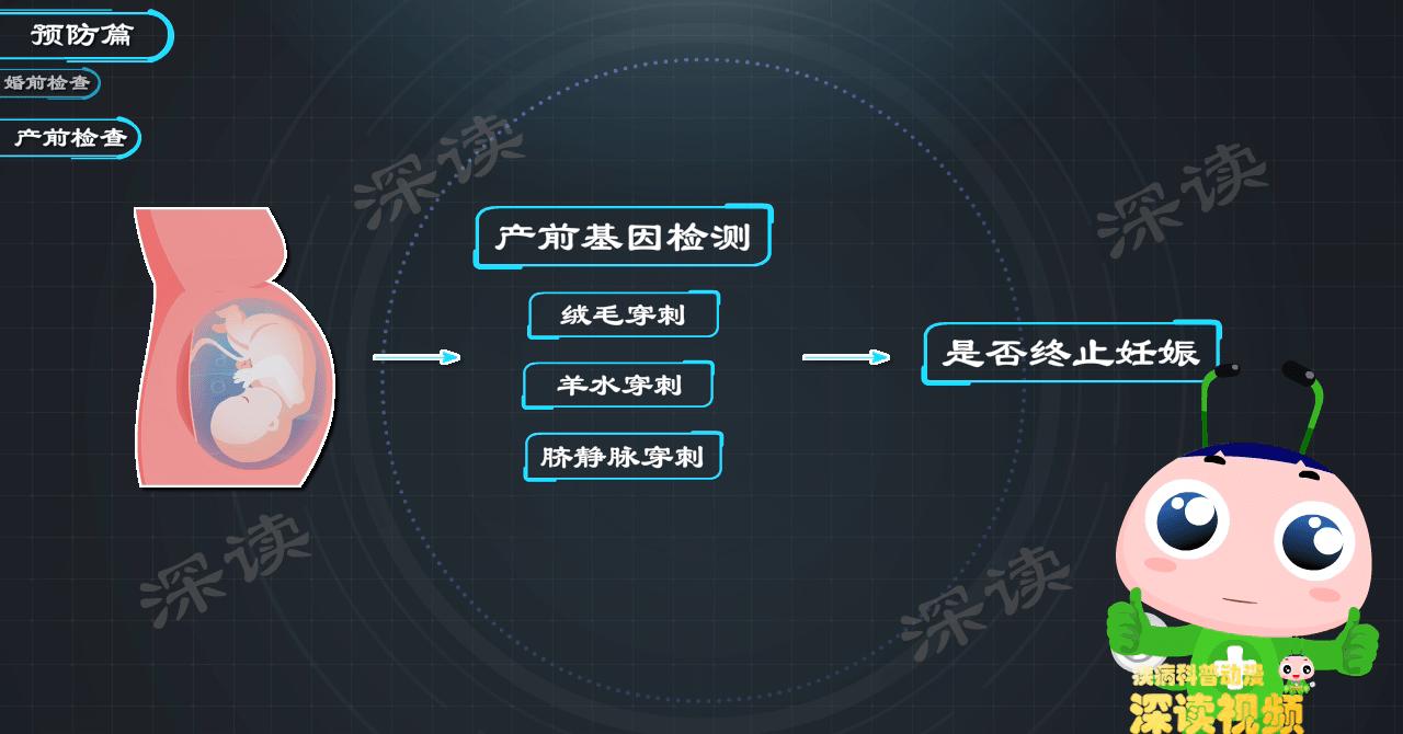 孕期小知识视频_秒懂孕期知识_孕期知识搜一搜