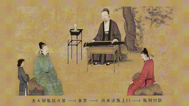 古装甜品糕点店_古风糕点店_古装糕点甜品店名字